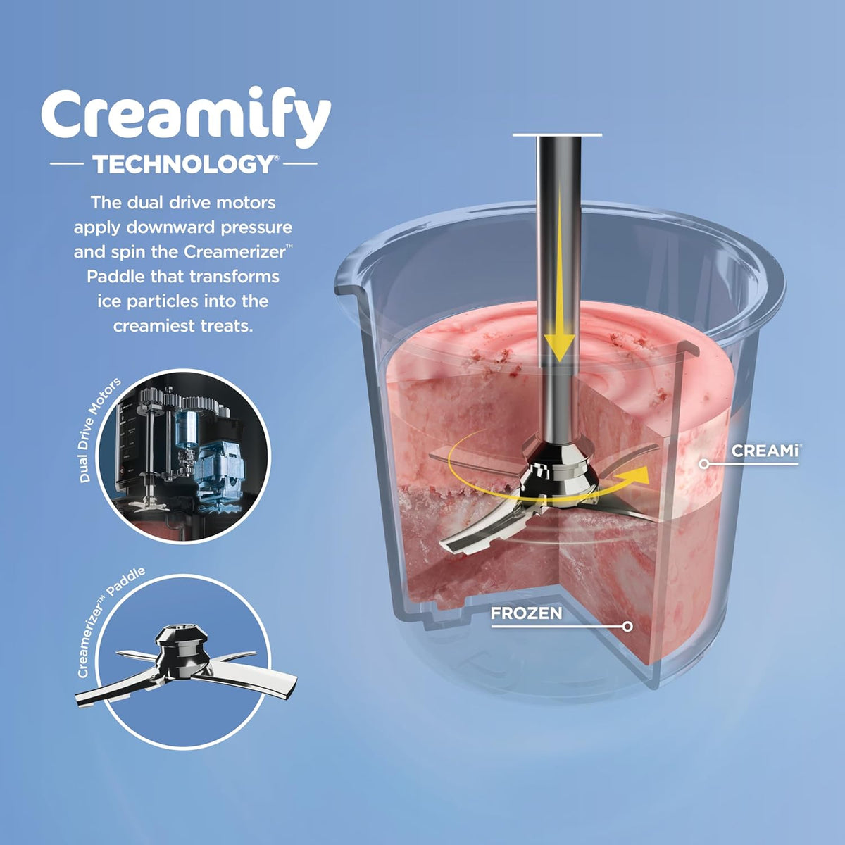 Ninja® CREAMi® 7-in-1 Ice Cream Maker